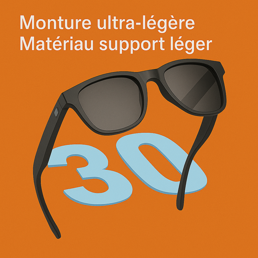 Lunettes Connectées F06 | HIFI 2025 | UV400 & Bluetooth