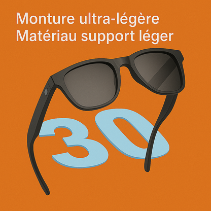 Lunettes Connectées F06 | HIFI 2025 | UV400 & Bluetooth